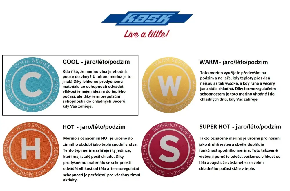 Pánské sportovní tričko KASK - Tee Mix COOL 140, tmavě modrá