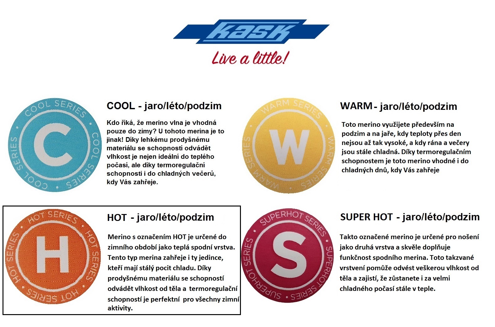 Pánské merino kalhoty KASK - Mens Longjohn 3/4 HOT 160, blue steel